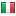 gesinternational.it server is located in Italy